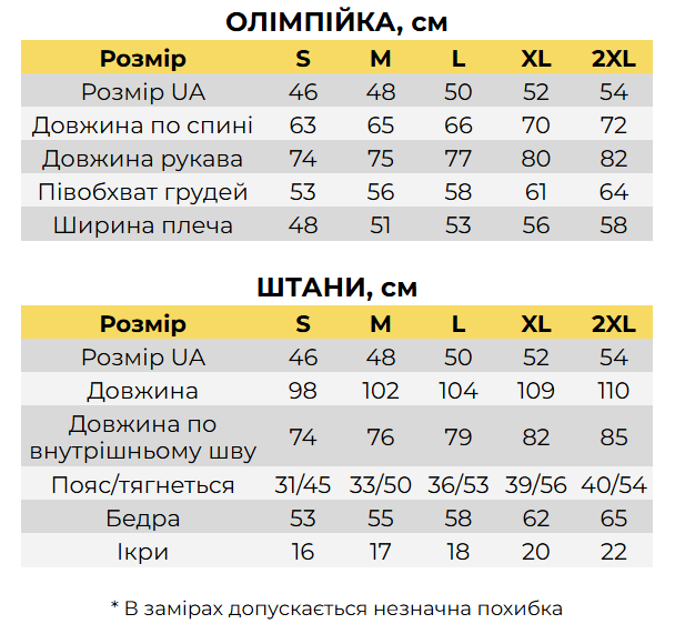 Знімок екрана 2026-03-18 231750